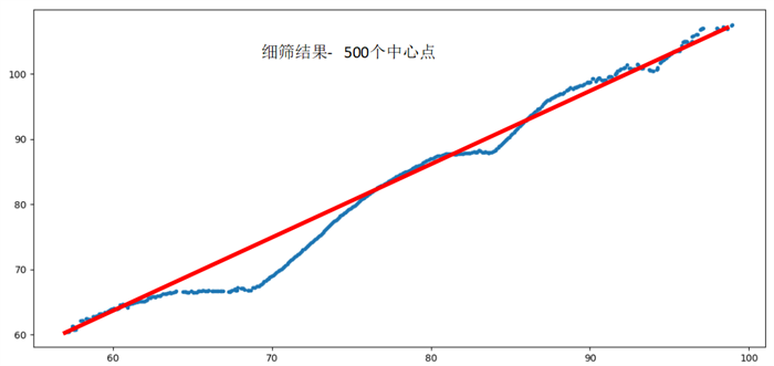 1536831918717713.png 图片19.png